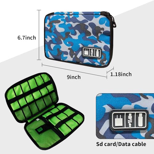 Electronics Travel Organizer