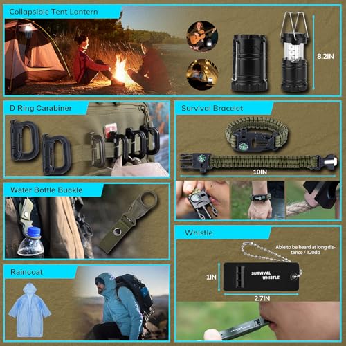 Survival Kit Gifts for Fathers Day Men
