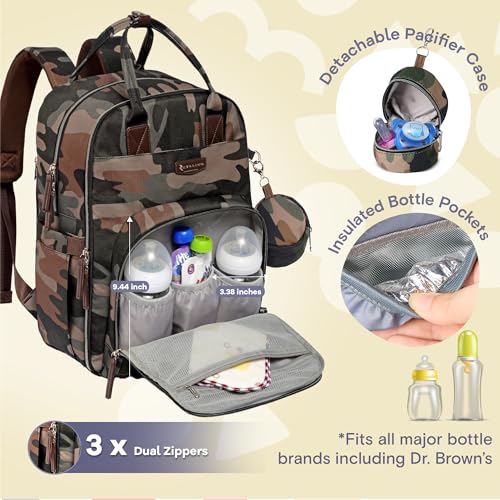 Diaper Bag Backpack