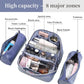 Travel Makeup Bag Cosmetic Bags for Women (3 Count)