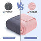 Knitted Weighted Blanket