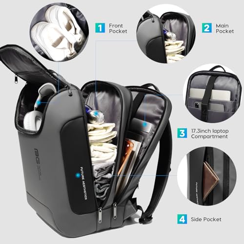 Business Travel Backpack
