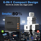 USB C Charger Block (2 Count)