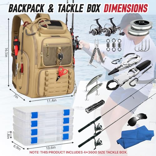 Fishing Tackle Backpack