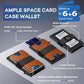 Slim Wallet for Men