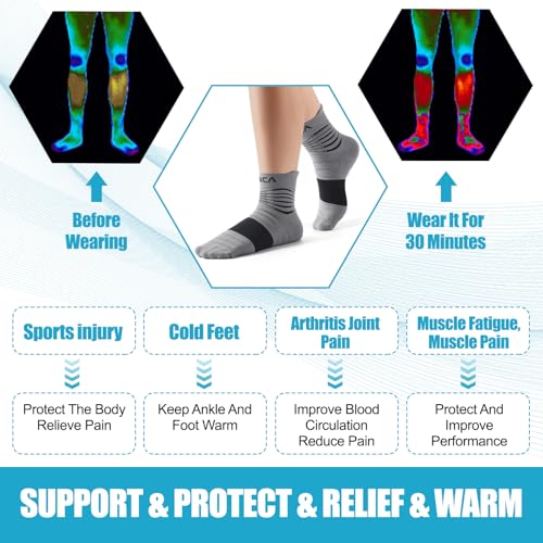 Professional Compression Socks for Women Men Circulation (2 Paris)