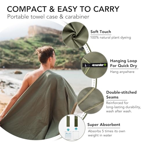 Quick Dry Travel Towel with Case & Carabiner