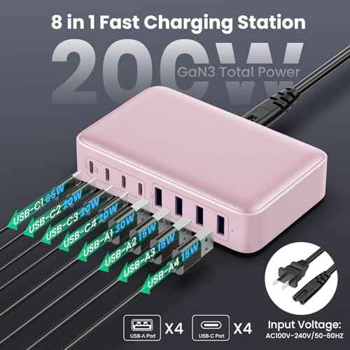 USB C Charger 200W USB C Charger Block