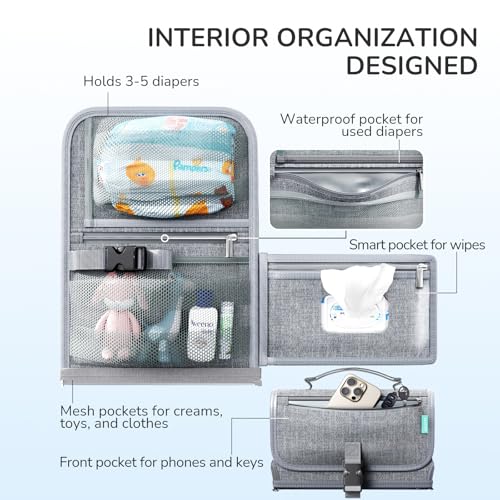 Portable Diaper Changing Pad