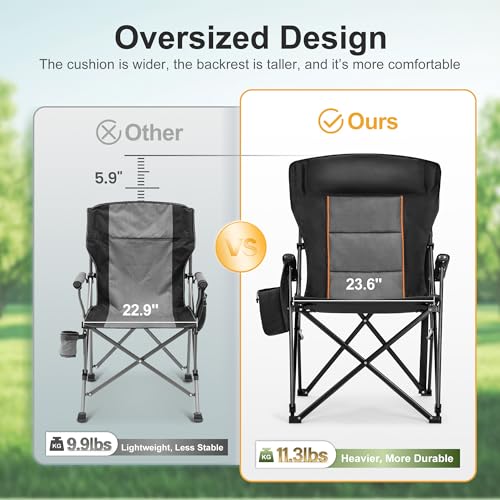 Oversized Camping Chairs High Back Heavy Duty Lawn Chair 500LBS (2 Count)