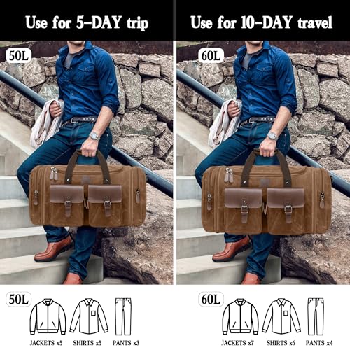 Waxed Canvas Duffle Bag for Men