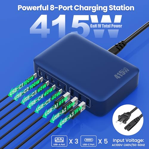 USB C Charger 415W USB C Charger Block