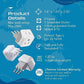Italy Travel Plug Adapter (3 Count)