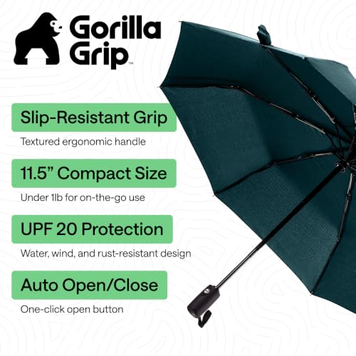 Compact Travel Size Umbrella for Rain