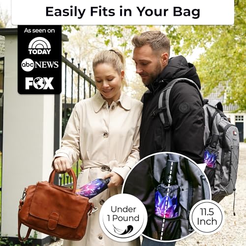 Strongest Windproof Travel Umbrella