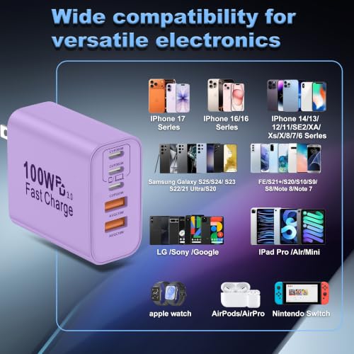 USB C Charger Block (2 Count)