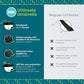 Auto Open Close Windproof Ultimate Compact Umbrella with UV and Water Repellent Protection