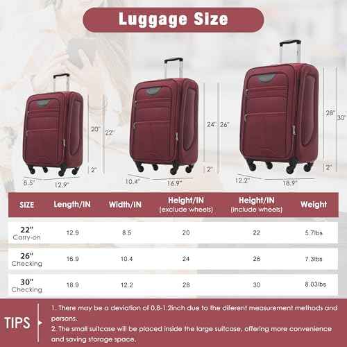 Softside Luggage Set Softshell Lightweight 3 Piece Spinner Suitcase (3 Count)