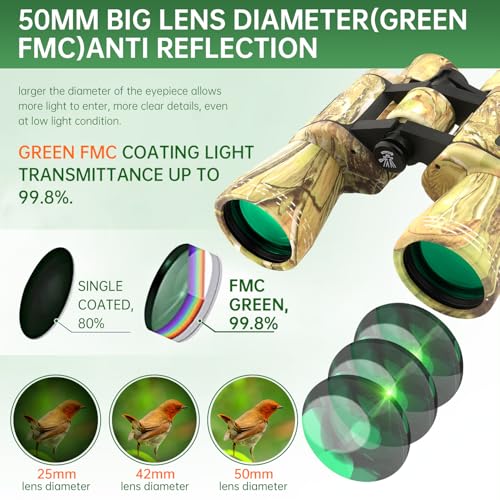 20x50 High Powered Binoculars for Adults