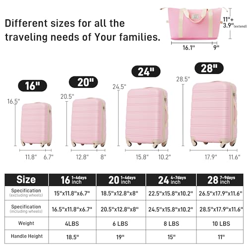 Luggage set 13 Piece 16 20 24 28 IN Hardside Suitcase with Bags (13 Count)