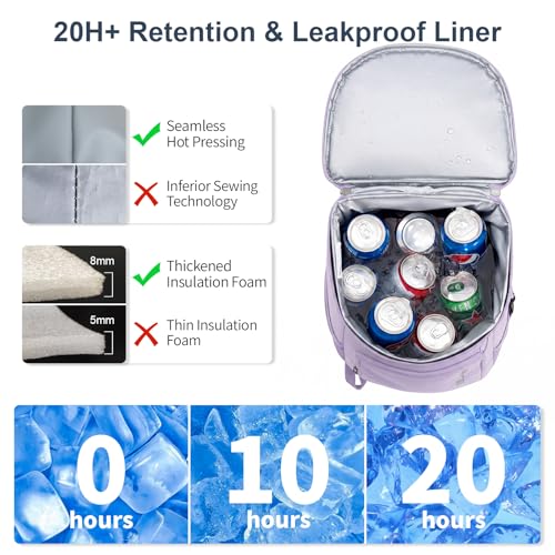 Backpack Cooler Insulated 33 (33 Count)
