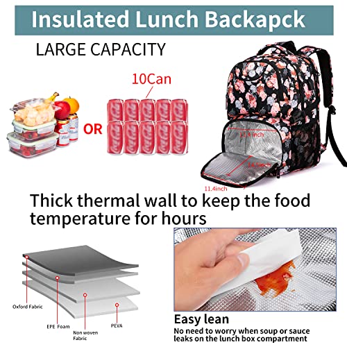 Lunch Backpack for Women