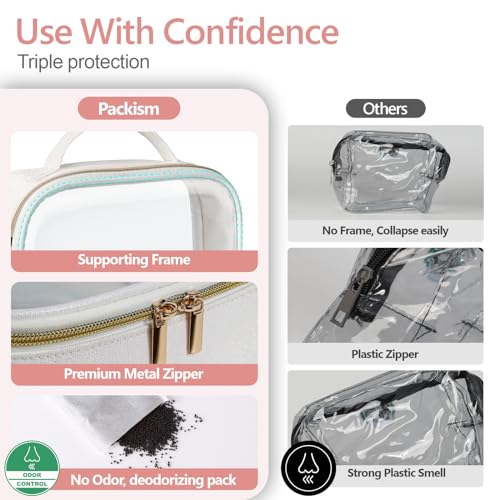 Clear Makeup Bag