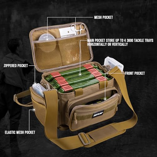 Fishing Tackle Bag with 4 3600 Tackle Boxes