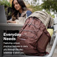 Quasar Commuter Backpack
