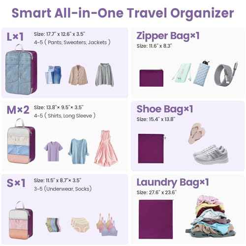 Mesh Compression Packing Cubes for Travel (7 Count)