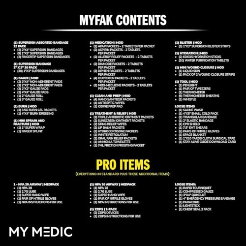 MyFAK Standard Tactical IFAK & AFAK First Aid Kit