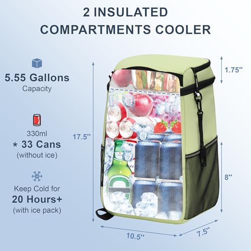 Backpack Cooler Insulated 33 (33 Count)
