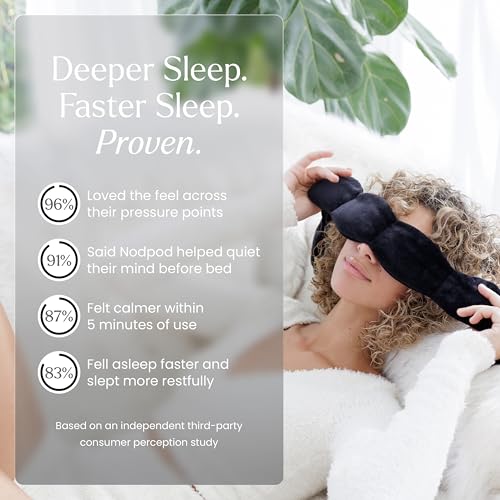 Patented Gentle Pressure Sleep Mask