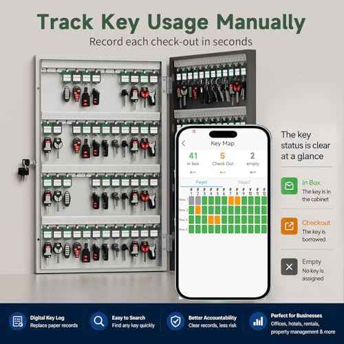 96 Key Lock Box Smart Key Organier Cabinet with Keypad & App for Office