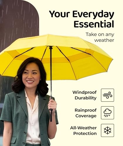 Repel Automatic Travel Umbrella
