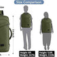MATEIN Expandable Air Travel Backpack, Light Weight Carry on Backpack with Trolley Sleeve, Water Resistant Daypack for Hiking, Gifts for Men who Like to Travel, Dark Green