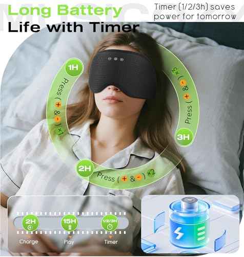 Bluetooth Sleep Headphones with 3D Eye Mask for Zero Pressure