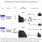 Camera Bag Sling Backpack Camera Case Waterproof with Rain Cover Tripod Holder