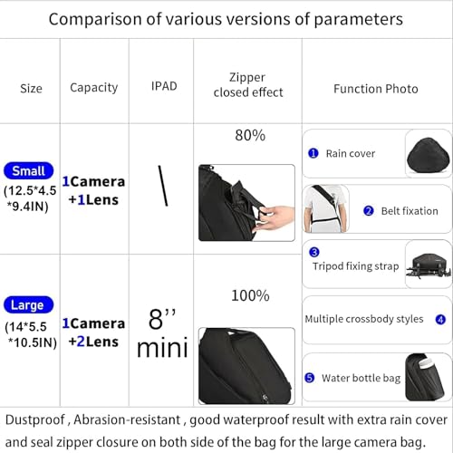 Camera Bag Sling Backpack Camera Case Waterproof with Rain Cover Tripod Holder