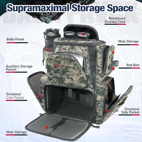 Fishing Backpack with 2 Rod Holders