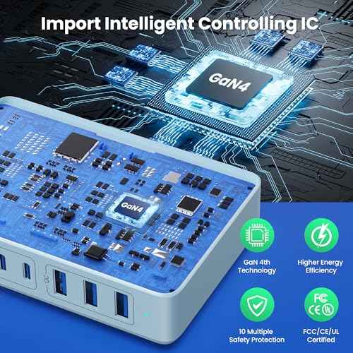 USB C Charger 300W USB C Charger Block