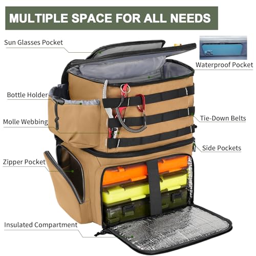 Large Fishing Backpack Cooler with Rod Holders