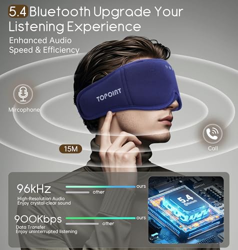 Sleep Mask with Headphones Bluetooth 5.4