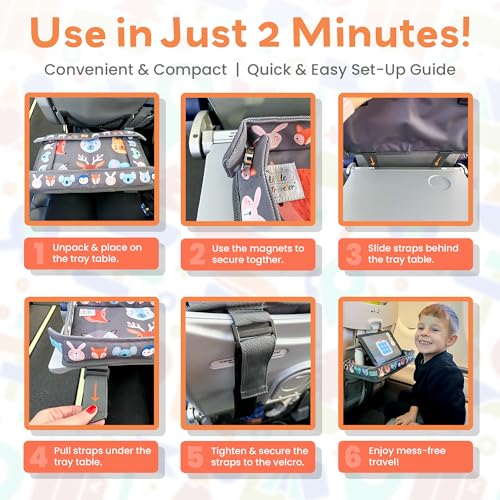 Waterproof Airplane Tray Table Cover