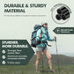 Trekking Poles 7075 Aluminum Lightweight Hiking Sticks (2 Count)