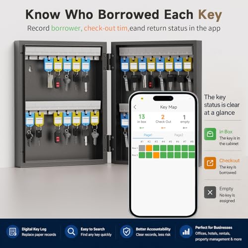32 Keys Key Lock Box