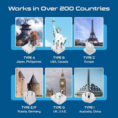 Universal Travel Adapter