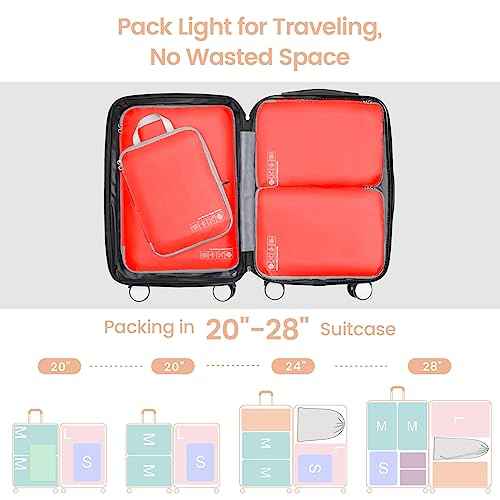 Compression Packing Cubes for Travel