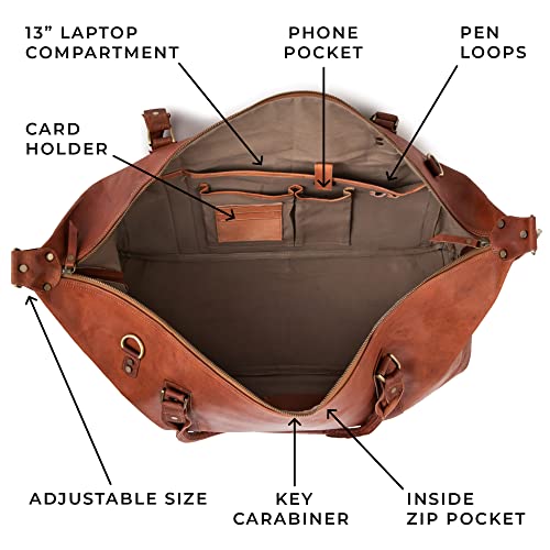 Vintage Leather Duffle Bag München for Travel or the Gym