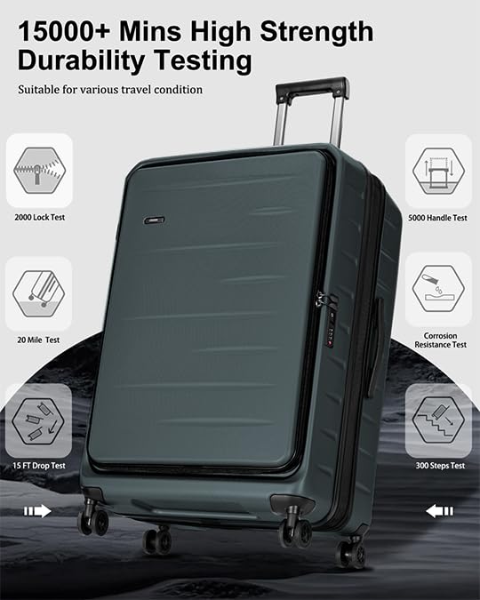 Expandable Checked Luggage